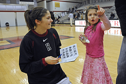 Future players