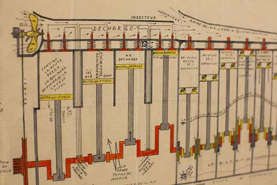 Plans for a purported perpetual-motion machine, from a Belgian inventor, were found in the papers of onetime Harvard astronomer Fred Whipple, who called such junk mail “squirrel food.” Photos by Stephanie Mitchell/Harvard Staff Photographer