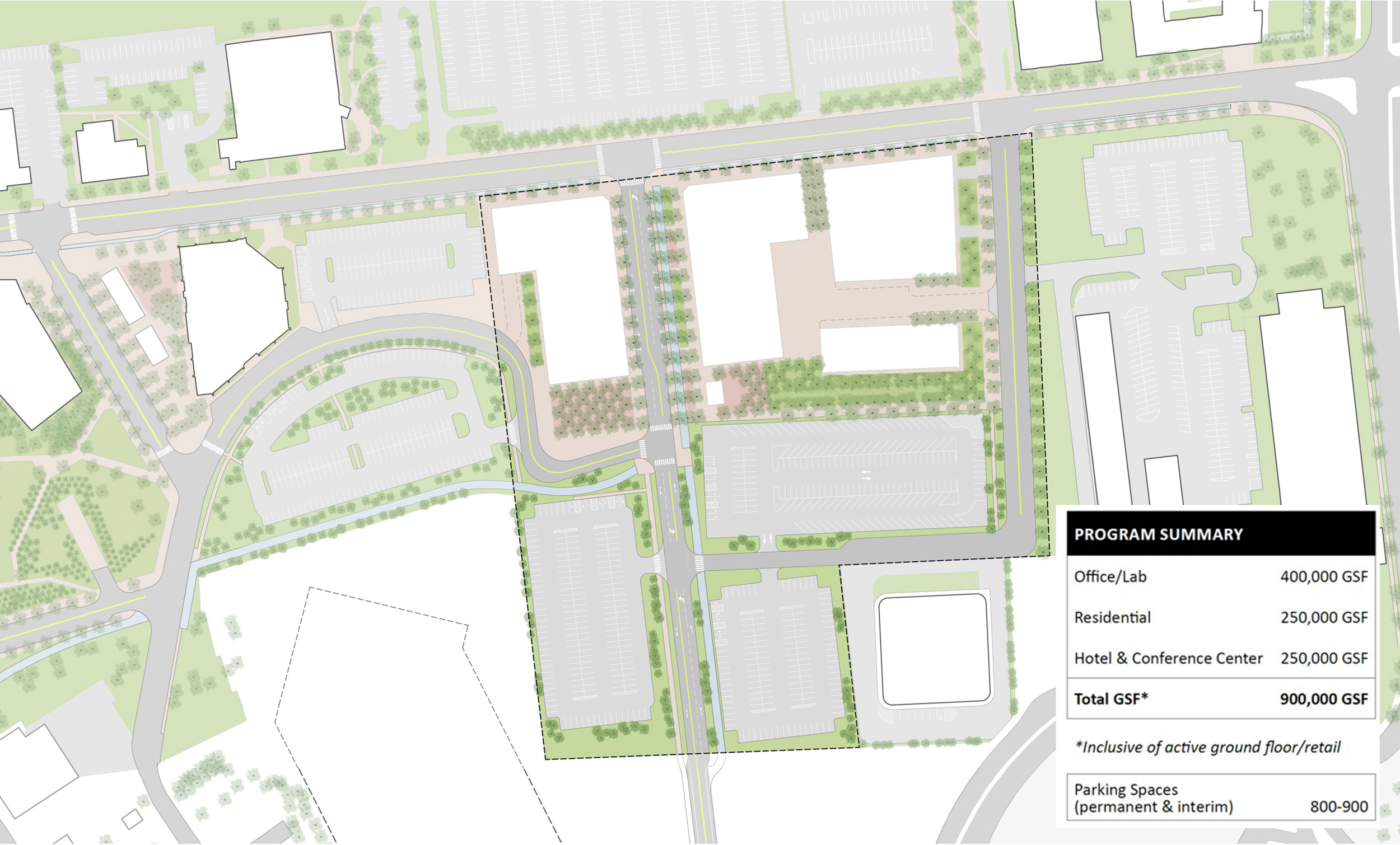 Planned Development Area Master Plan uses.