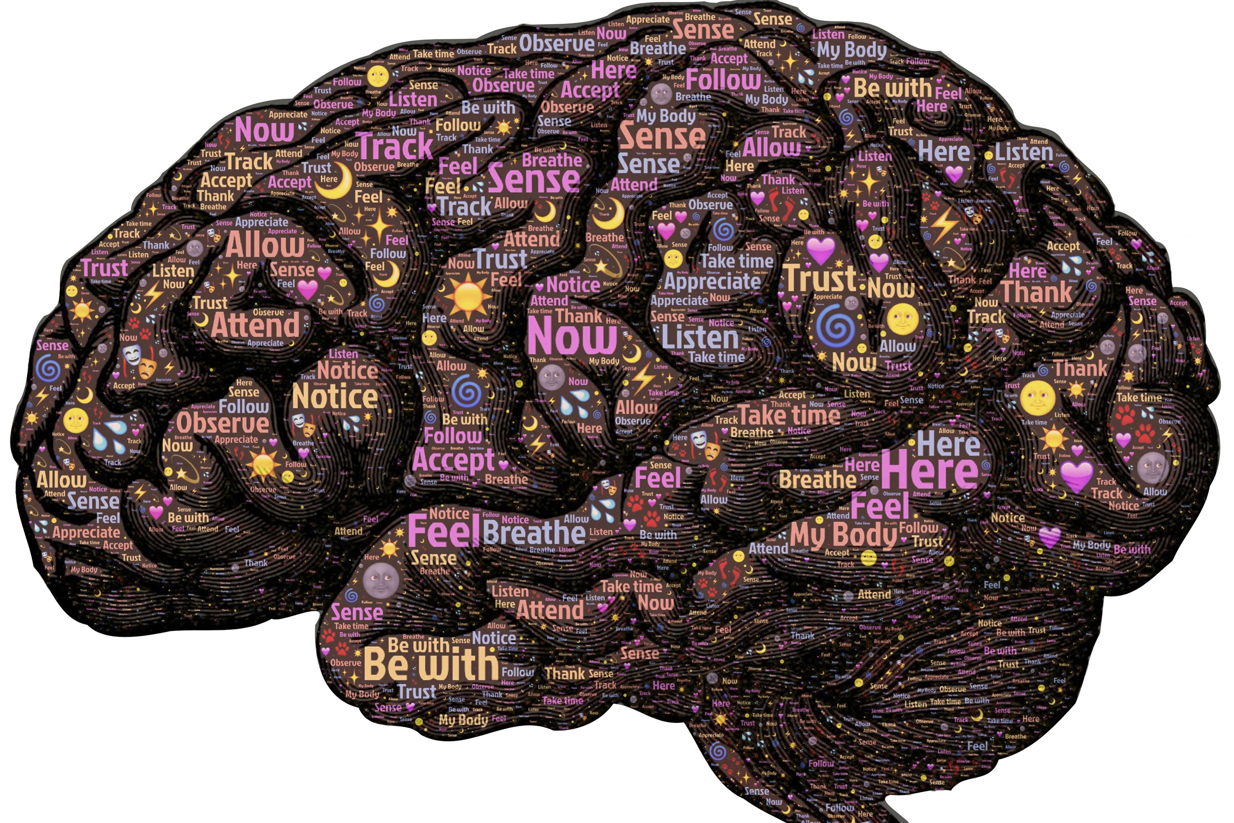 graphic of brain