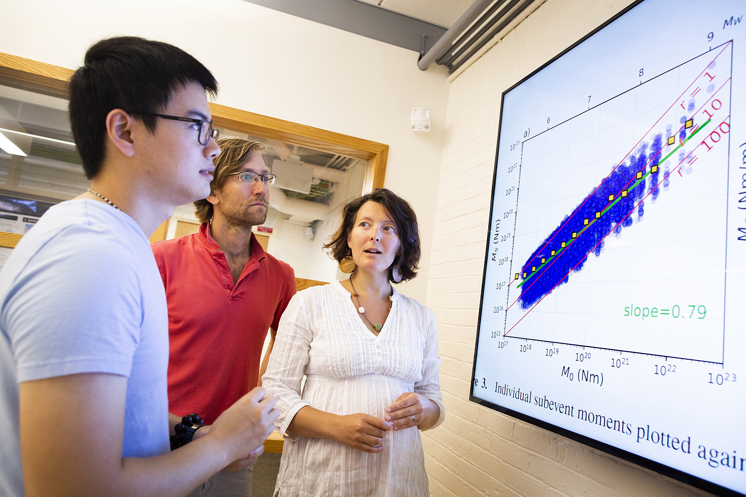 Professor and students looking at earthquake chart.