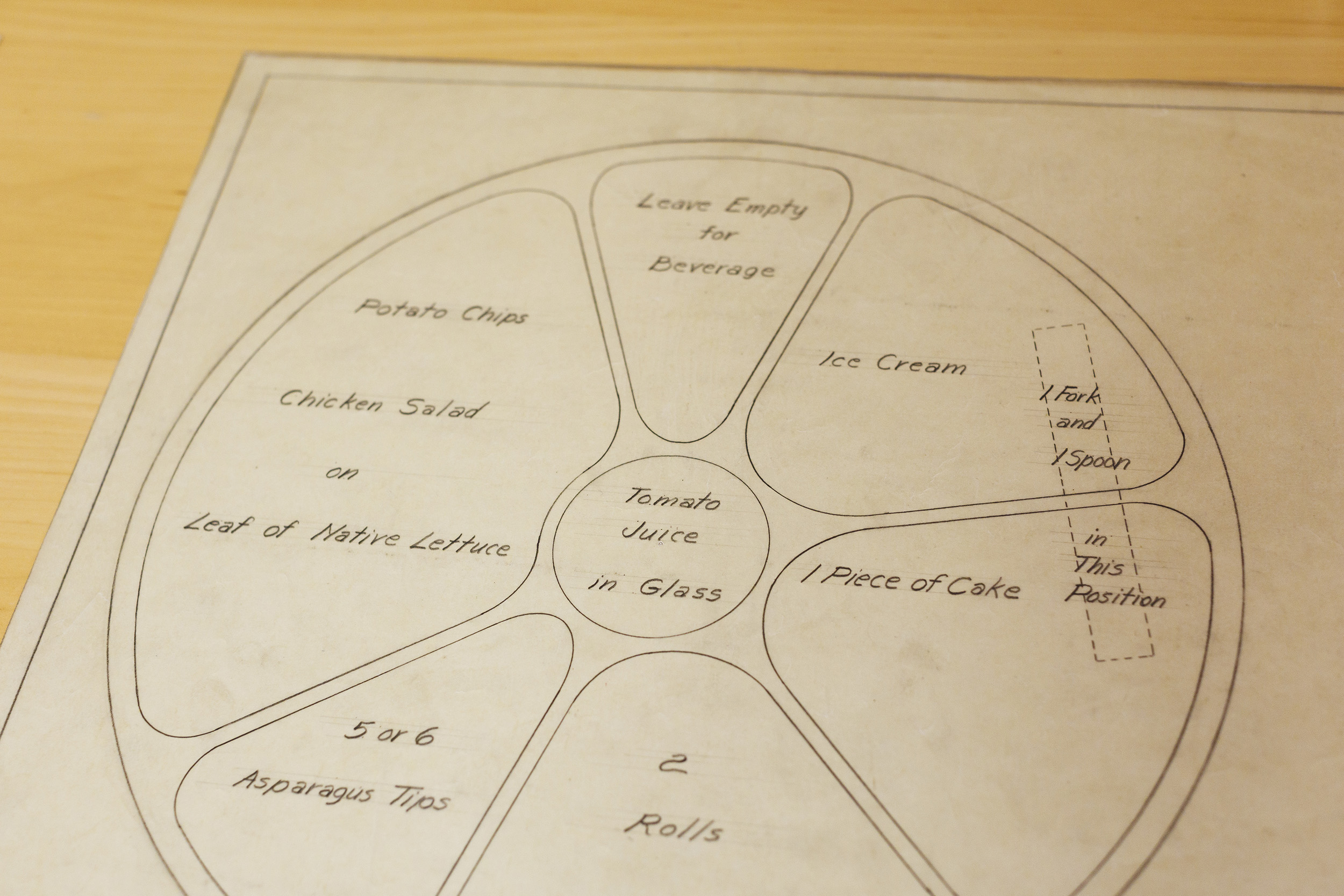 Old drawing of a dining hall tray lays out where to place tomato juice, cake, ice cream, rolls, asparagus, chicken salad, potato chips, and a leaf of lettuce.