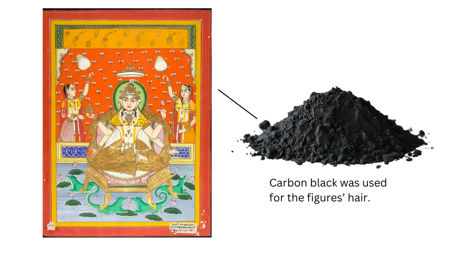 Carbon black was used for the figures' hair.