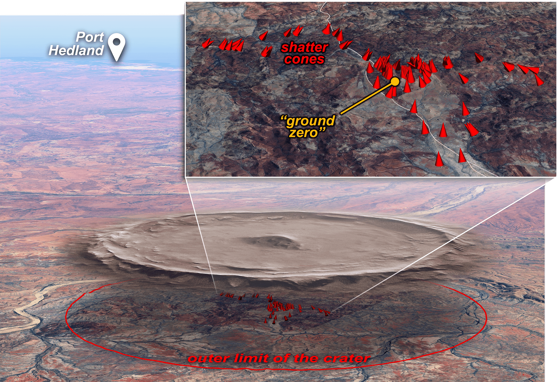 Map reconstruction of the crater's footprint.