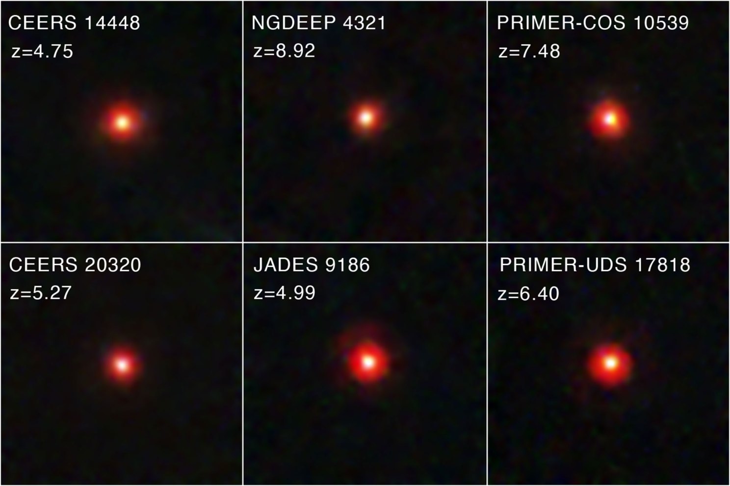 Composit of little red dots as seen by the James Webb Space Telescop
